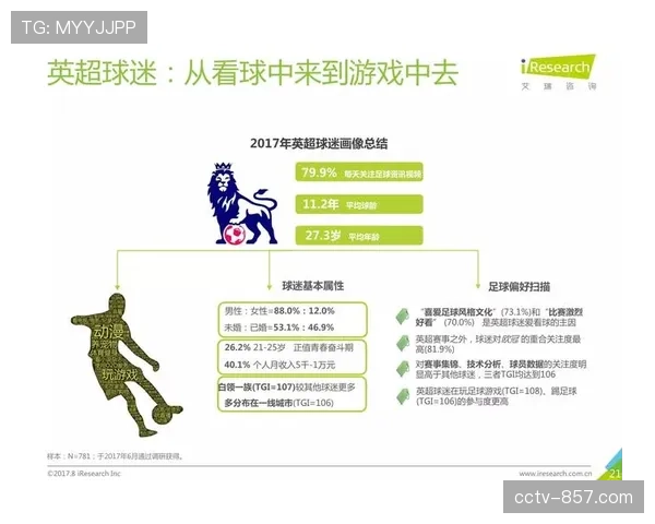 专栏作者评析：欧冠的全球化商业扩张与本地社区球迷文化之间的张力